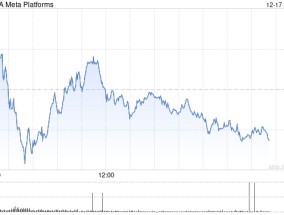 Meta被爱尔兰罚款2.64亿美元 因数据泄露