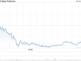 扎克伯格今年出售了超过22亿美元的Meta股票