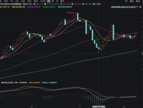 央行出手了！为何时隔半年再买近5吨黄金？金价还会涨吗？