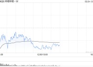 中银国际：维持哔哩哔哩-W“买入”评级 升目标价至198港元