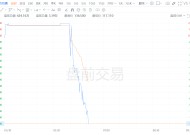 联合包裹盘前跌逾12% Q4营收及2025年营收指引逊预期