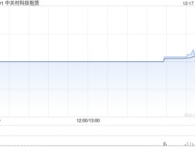 中关村科技租赁与美中嘉和订立融资租赁协议