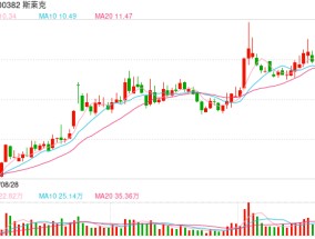 斯莱克等多家A股公司着力布局电池结构件业务