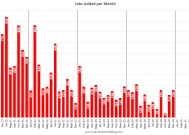 “新美联储通讯社”：就业报告关上1月降息大门，联储官员称可以等等再进一步行动