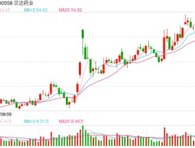 首个国产靶向药美国获批，贝达药业迎来高光时刻