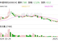 申通地铁：拟购买地铁电科15%股权并实现并表