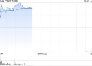 中国软件国际现涨超5% 机构认为公司将成为AI技术国产替代中的主要受益者