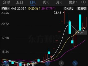 光华科技5天3涨停，固态电池材料产品收入仅为111.14万元