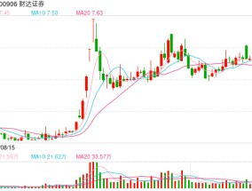 违规收集个人信息，财达证券两款APP被通报