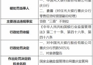 中国光大银行重庆分行因贷款“三查”不到位被罚50万元