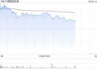 万顺集团控股盘中涨逾56% 涉及的潜在交易可能会导致公司控制权变动