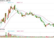 上峰水泥拟调整2家孙公司会计估计 2024年或增加超1000万元净利润