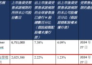 涨超12倍！这家公募成了“大赢家”