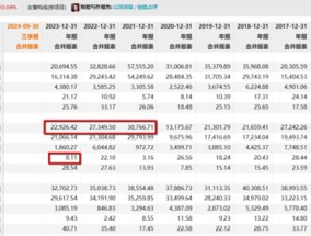 发布股价异动公告，巨轮智能半年市值翻4倍合理吗？