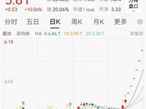 连续涨停又跌停！一批公司提示风险