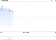 德康农牧盈喜高开逾8% 预计年度取得生物资产公允价值调整前利润至高约33亿元