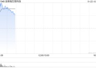 金斯瑞生物科技现涨逾6% CARVYKTI第四季度贸易销售净额约3.34亿美元