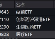 ETF日报：国产算力产业链存在较大机遇，关注芯片ETF、半导体设备ETF和集成电路ETF