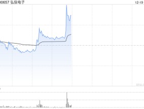 弘信电子与豆包AI有关联？公司回应