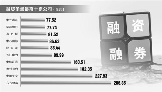 沪指收复3400点 机构乐观展望2025