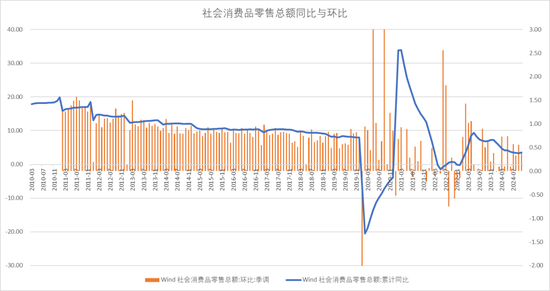 【宏观股指年报】扛过风雨见彩虹