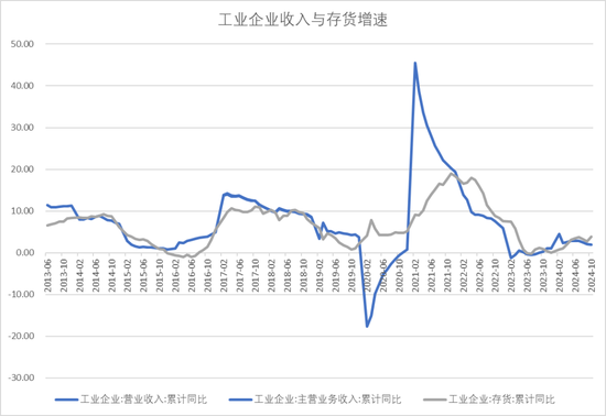 【宏观股指年报】扛过风雨见彩虹