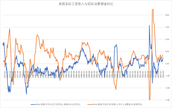 【宏观股指年报】扛过风雨见彩虹