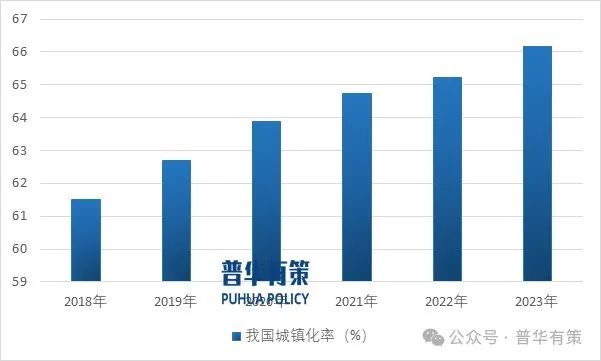 2025-2031年建筑五金行业产业链上下游细分产品调研及前景研究预测报告