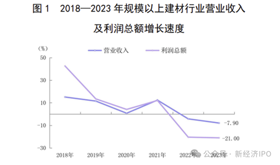 中淳高科招股书未披露的秘密:实控人曾控股的石料矿非法占用农田遭法院强制执行 其合伙人连续多年向官员行贿