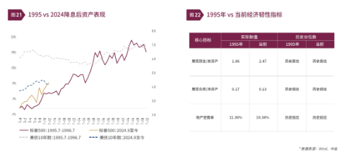 清和泉年度策略|2025发展重回优先：形势比人强 看好四大投资方向