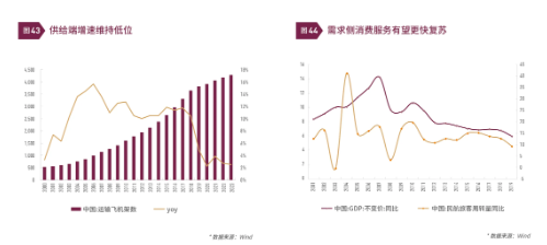 清和泉年度策略|2025发展重回优先：形势比人强 看好四大投资方向