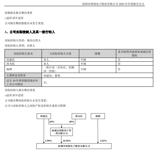 证监会：立案！影响超8万股民