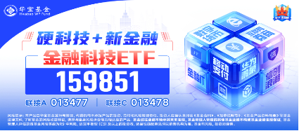 低空经济发展司大动作！军工产业或迎反转拐点年，国防军工ETF（512810）劲涨1.48%