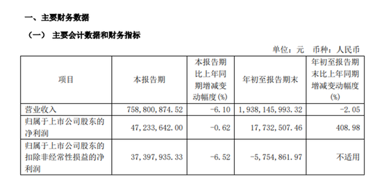 香飘飘首开奶茶店，网友吐槽：排队两小时就等店员倒开水