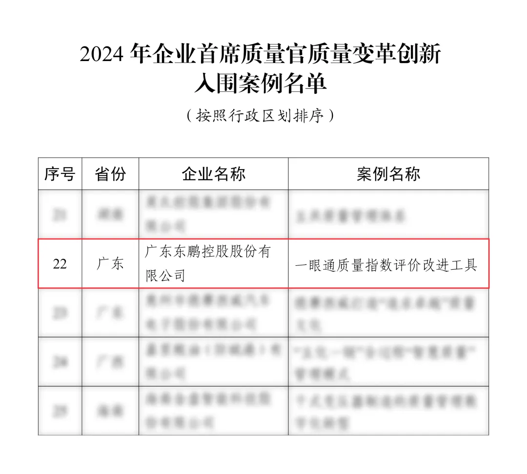 九牧、恒洁、骊住、汉斯格雅、东鹏、惠达、吉博力、安华、帝王、心海伽蓝...最新动态