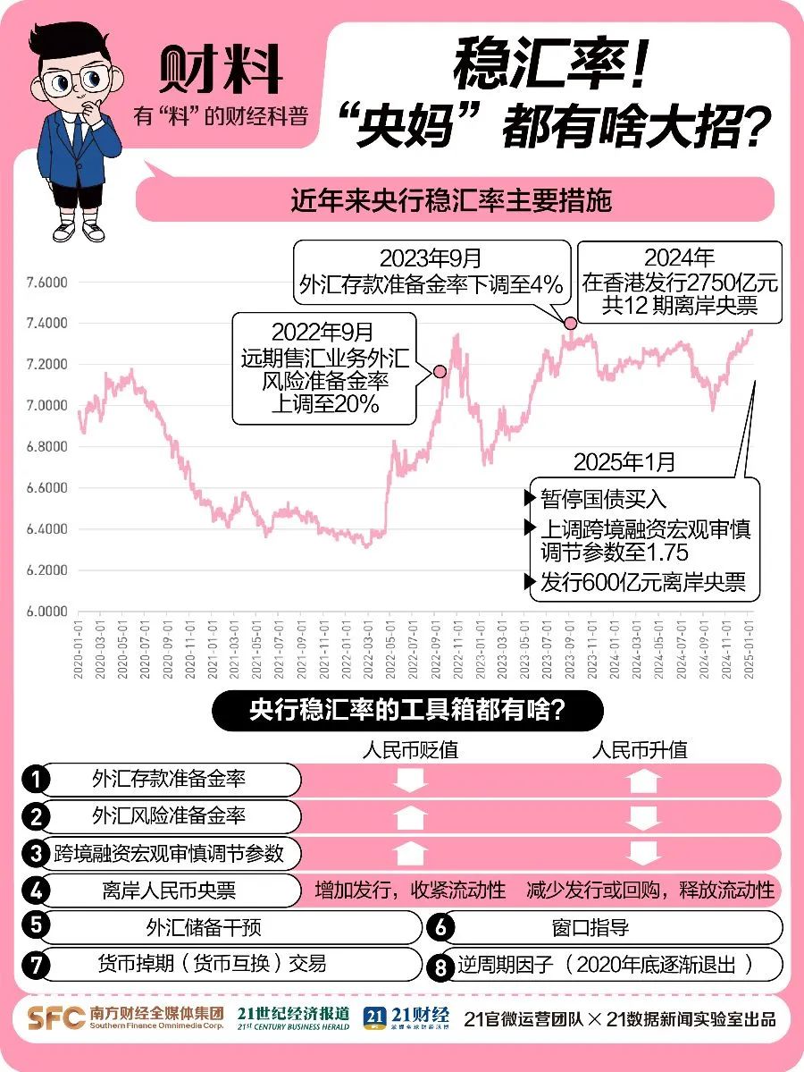 突发！人民币大涨，A50直线飙升