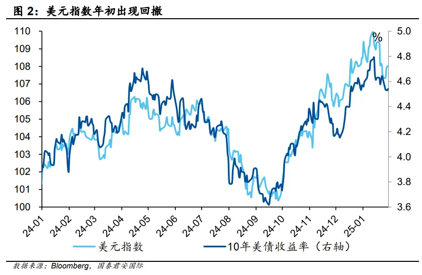 美联储“鸡肋”议息，鲍威尔也“没谱”