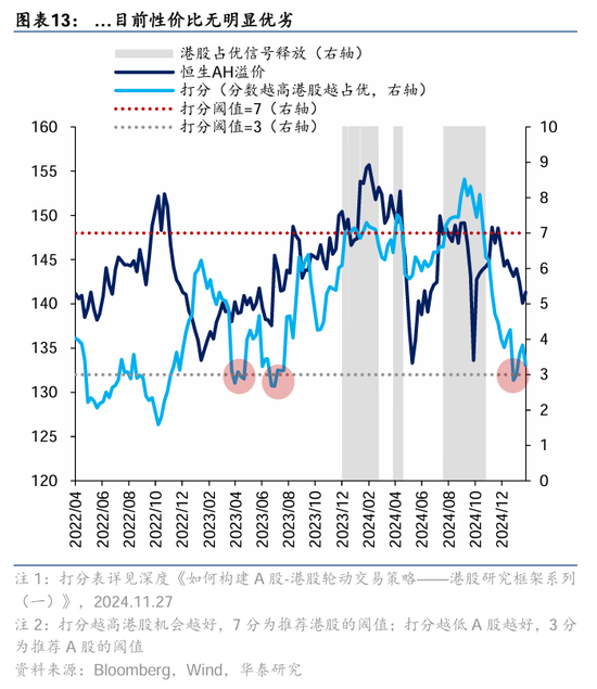 华泰证券： DeepSeek或催化科技股价值重估