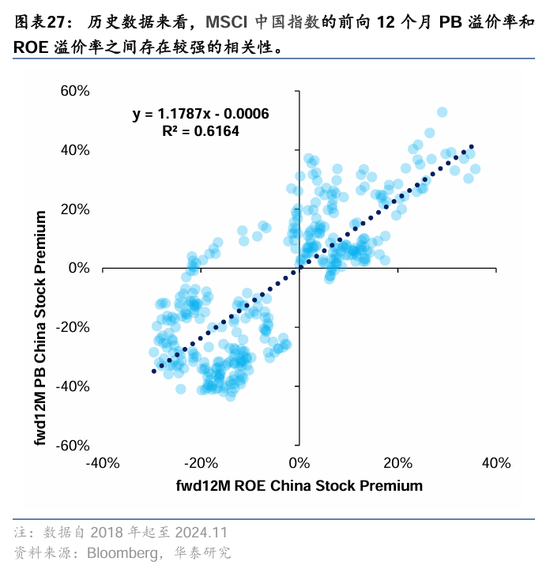 华泰证券： DeepSeek或催化科技股价值重估