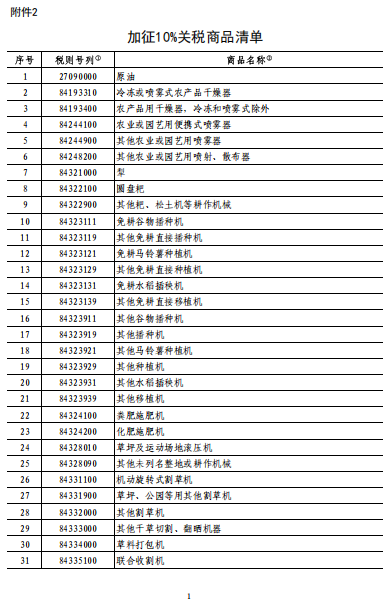 中方出手反制：2月10日起对原产于美国的部分进口商品加征关税