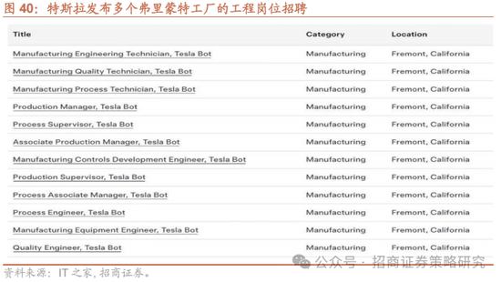 招商策略：外资看多做多中国资产，AI行情向应用端演绎