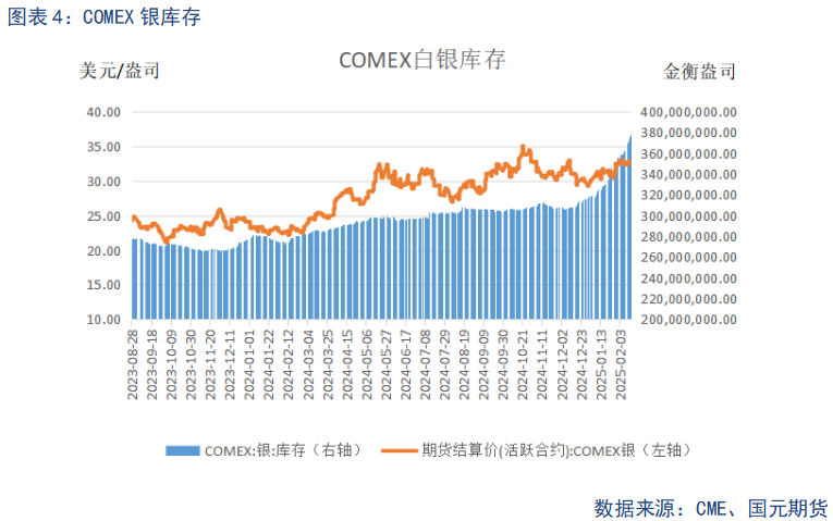 【贵金属】降息预期波动 贵金属震荡加剧