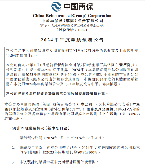 中国再保险：2024年归母净利润同比预增约80%至100%