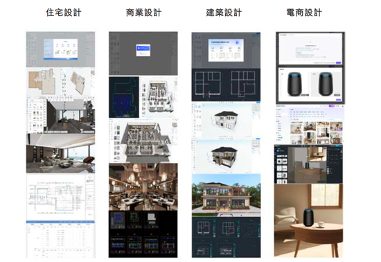 酷家乐领跑“杭州六小龙”IPO，“学霸”创始人获雷军加持！