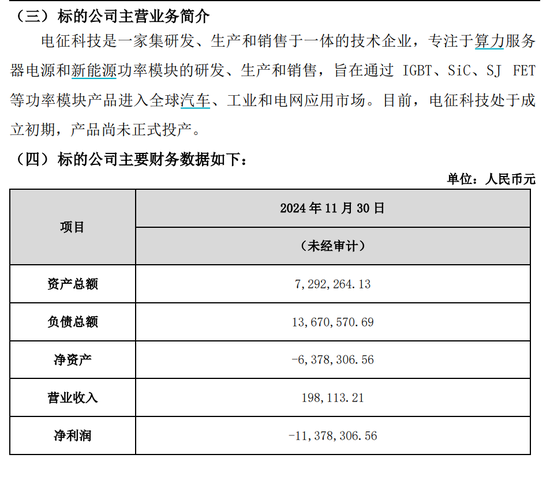 净利润降7成，“0元购”能重振东微半导吗？